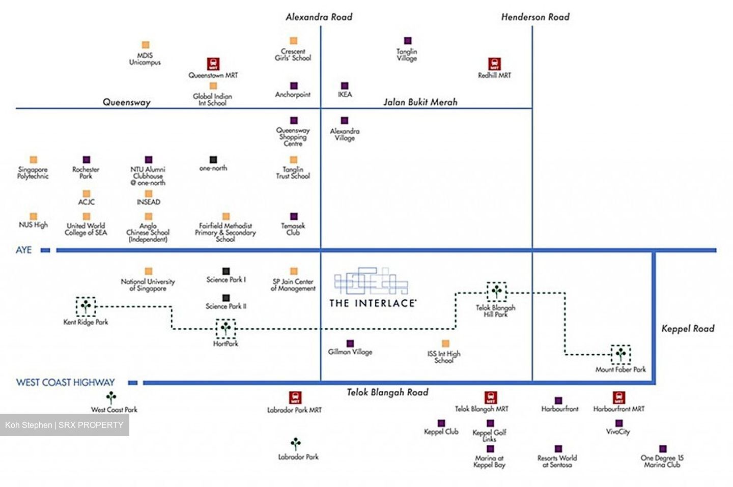 The Interlace (D4), Retail #578810591